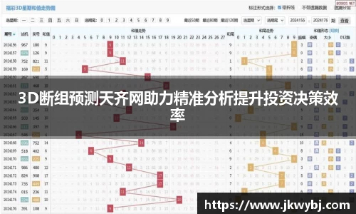 3D断组预测天齐网助力精准分析提升投资决策效率