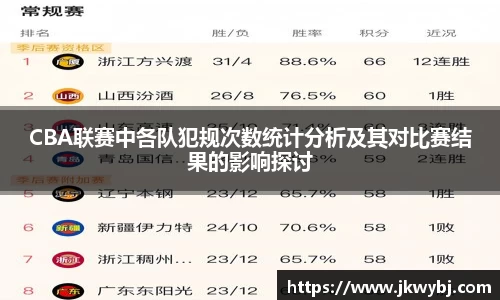 三亿体育入口