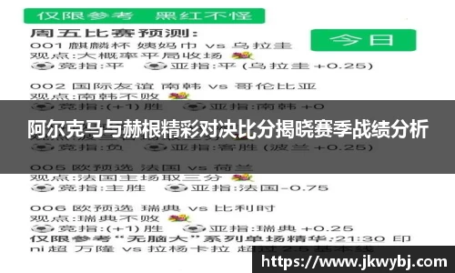 阿尔克马与赫根精彩对决比分揭晓赛季战绩分析